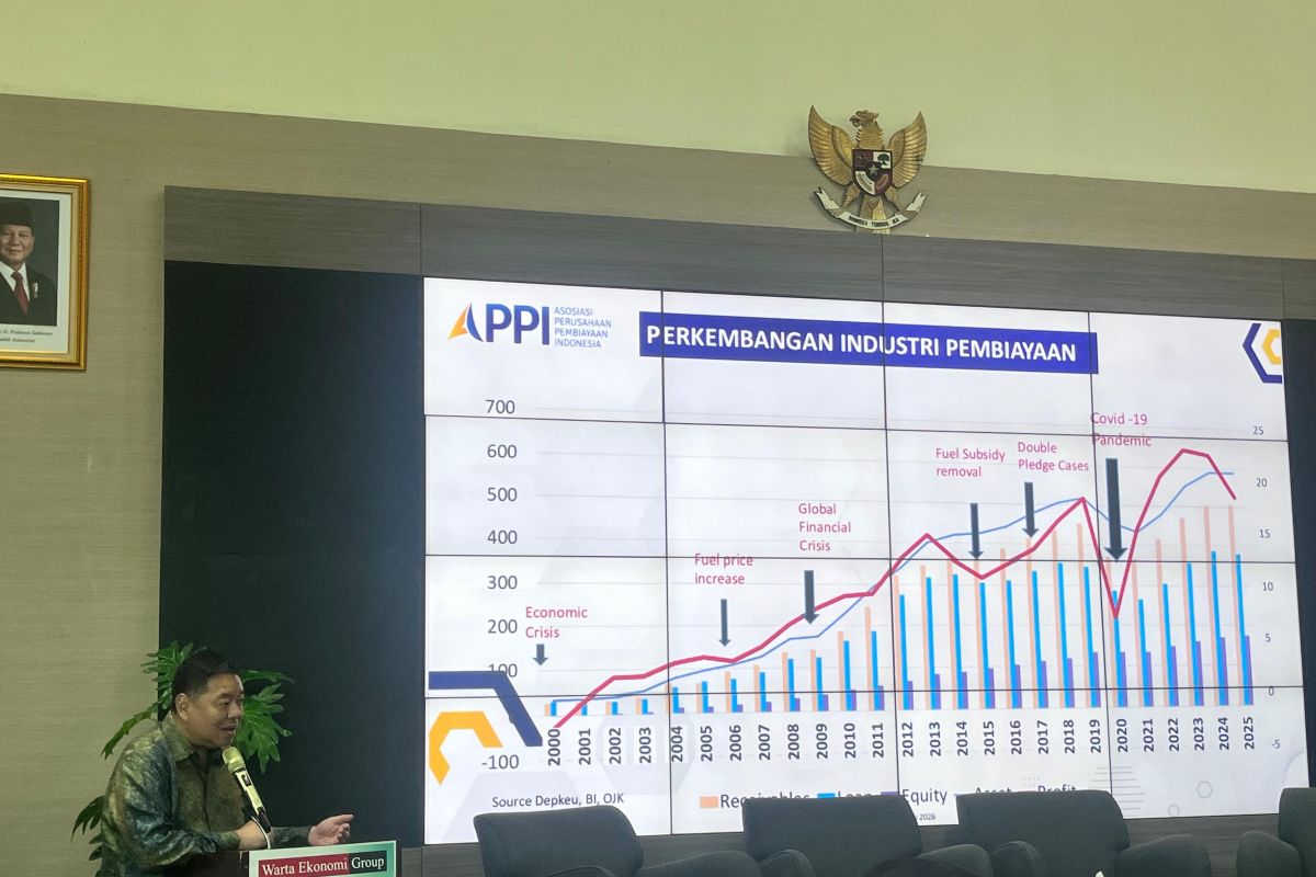 APPI ungkap empat tipe debitur di industri pembiayaan otomotif