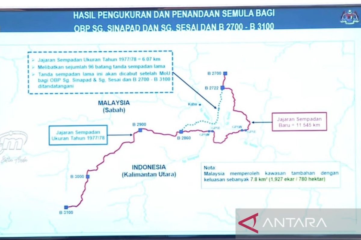 Langkah RI-Malaysia tangani isu perbatasan patut jadi contoh dunia