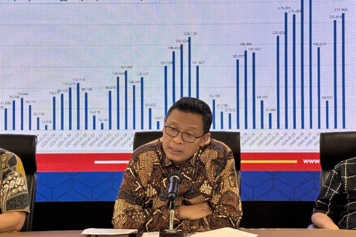 Respons sorotan Fitch, DJP yakin target penerimaan pajak 2026 tercapai