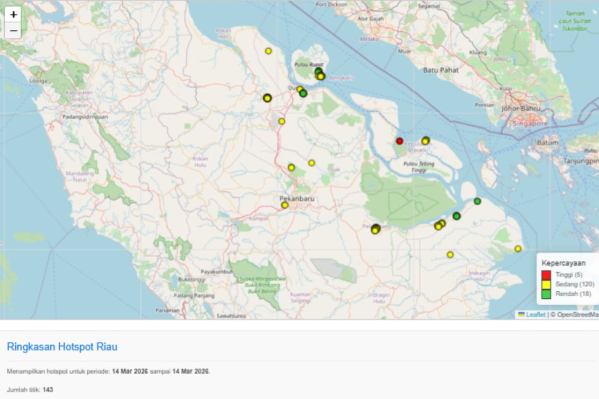 BMKG deteksi 143 titik panas di Riau