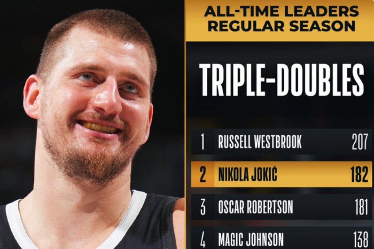 Jokic salip Robertson di posisi kedua triple-double sepanjang masa NBA