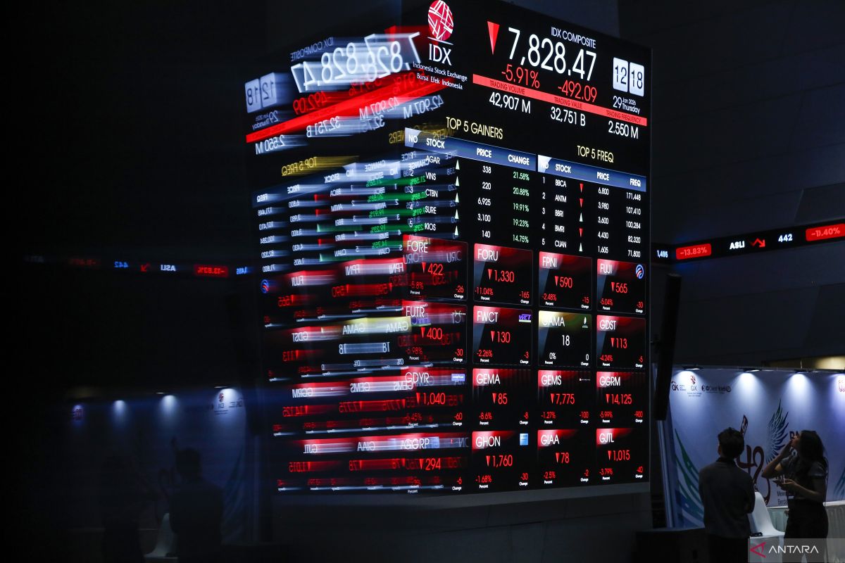 OJK target 75 persen emiten penuhi free float 15 persen tahun pertama