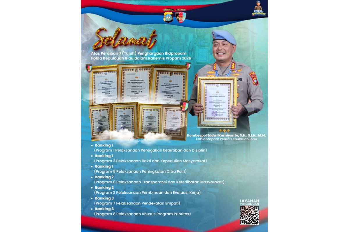 Bidpropam Polda Kepri raih tujuh penghargaan dari Mabes Polri