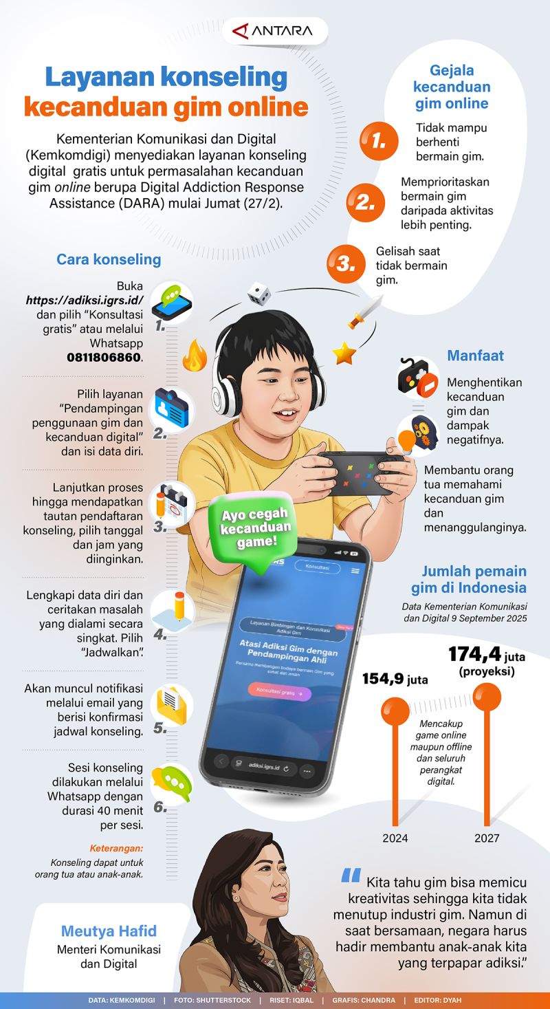 Layanan konseling kecanduan gim online