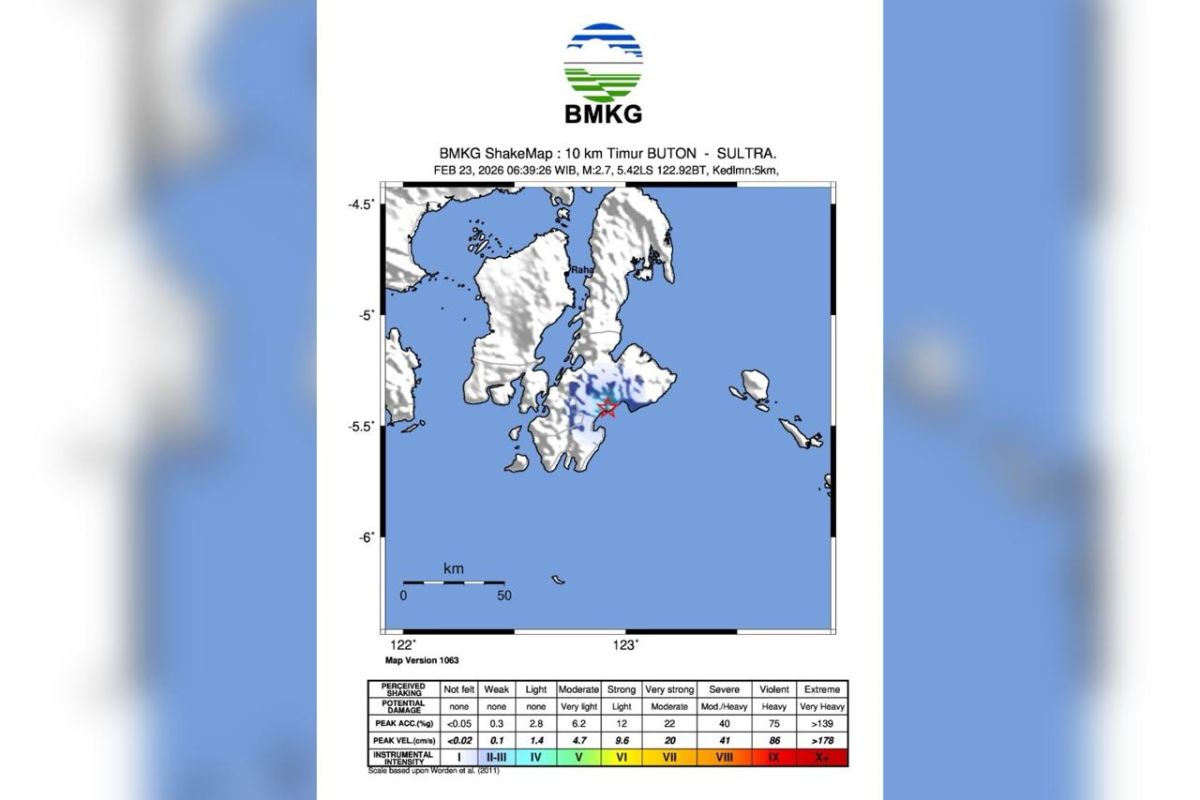 BMKG: Buton diguncang gempa bumi dangkal akibat aktivitas sesar aktif