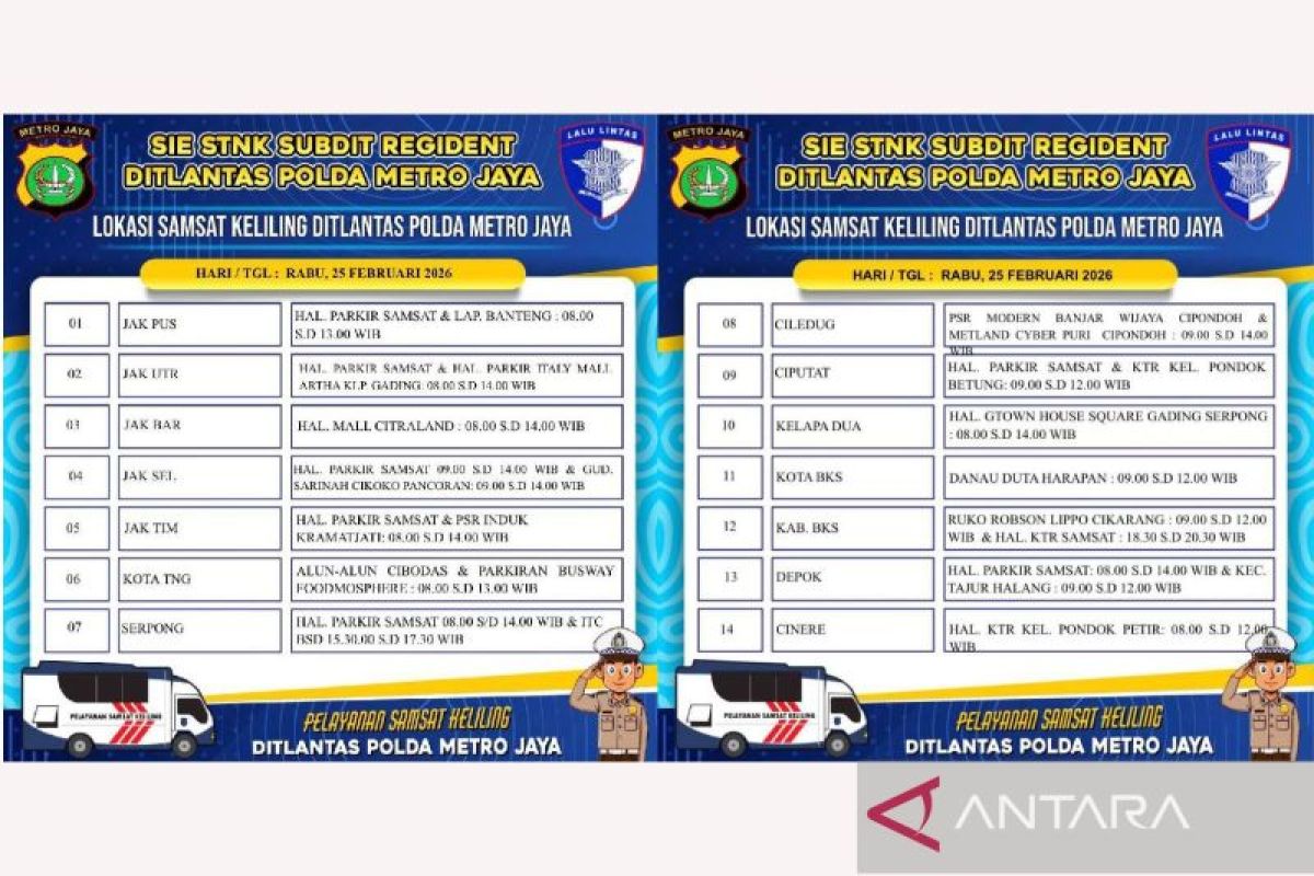 Rabu, layanan Samsat Keliling tersedia di 14 wilayah Jadetabek