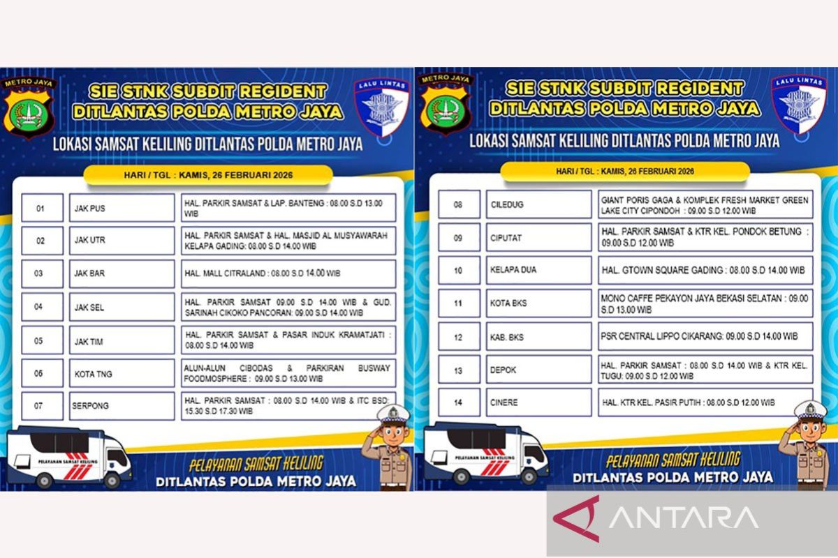 Samsat Keliling tersedia di 14 wilayah Jadetabek pada Kamis