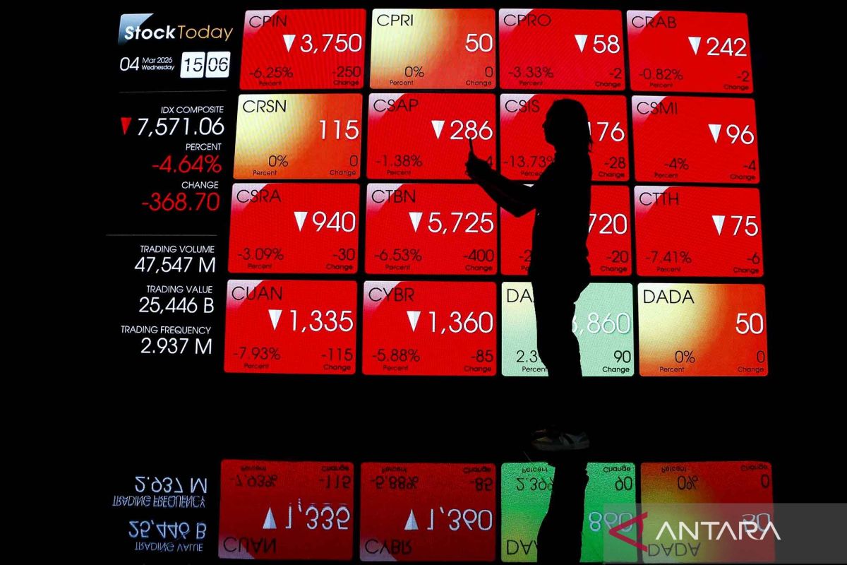 IHSG Jumat dibuka melemah 23,30 poin
