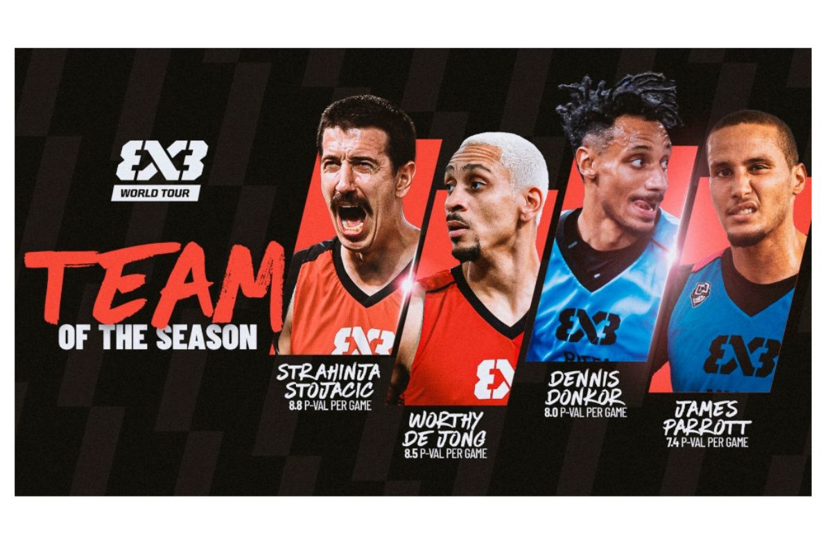 Malaga jadi tuan rumah baru seri FIBA 3x3 World Tour 2026