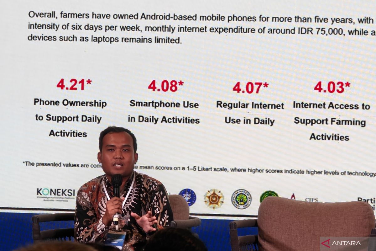 Periset UMY: Perubahan iklim pengaruhi produksi dan kualitas pangan