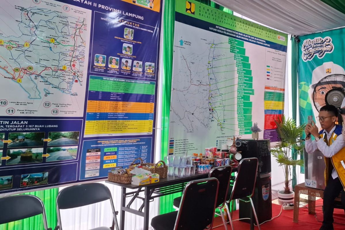 12 posko disiagakan di jalan nasional Lampung saat mudik Lebaran 2026