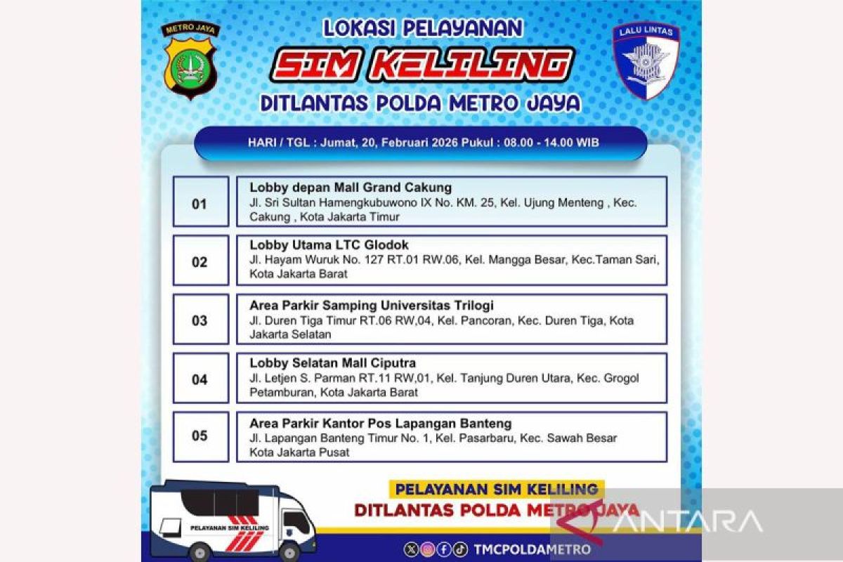 Layanan SIM keliling tersedia di lima lokasi Jakarta pada Jumat