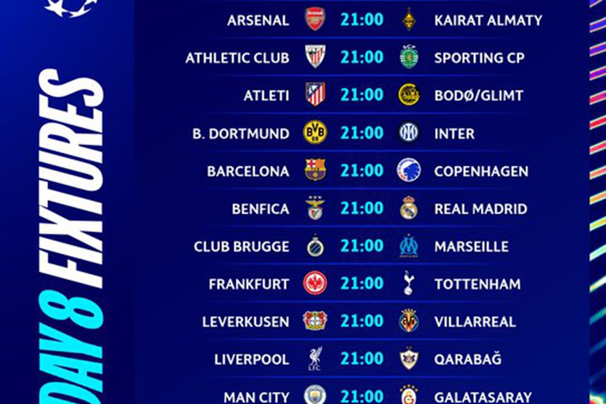 Jadwal Liga Champions 2025/26: big match Napoli jamu Chelsea