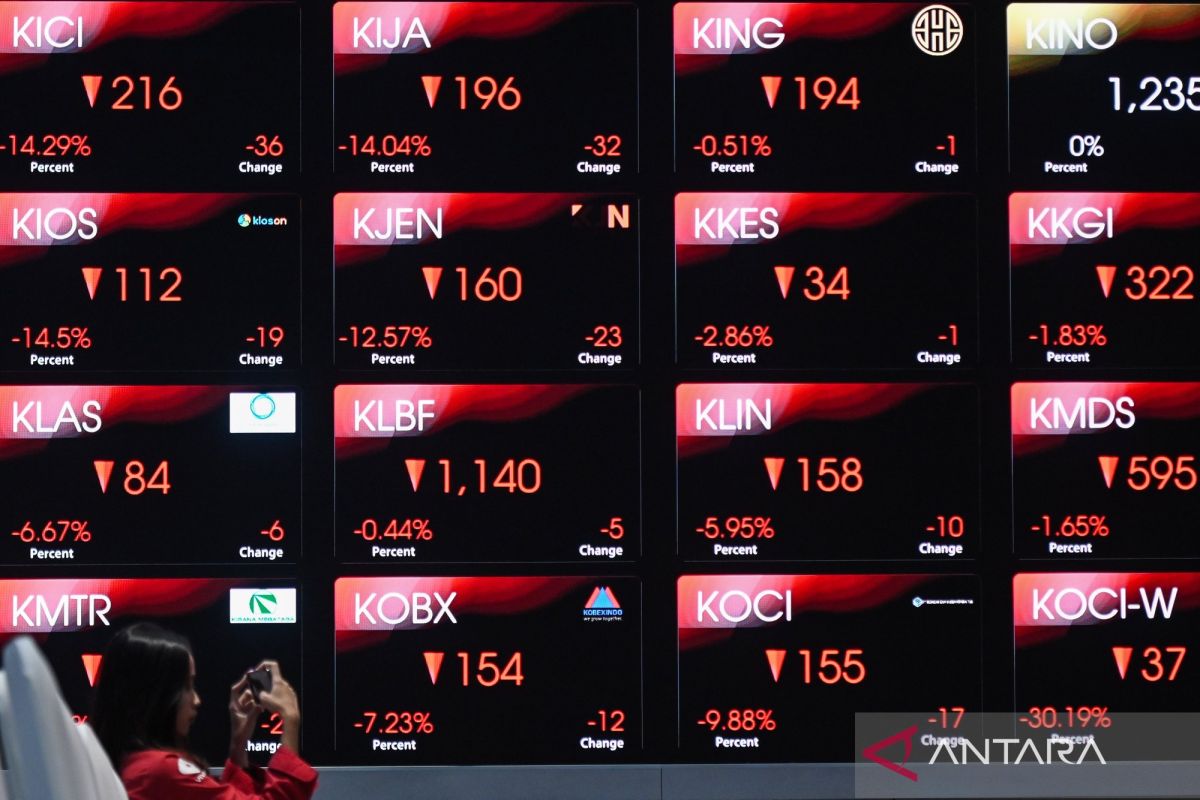 Analis lihat peluang sektor komoditas energi di tengah tekanan minyak