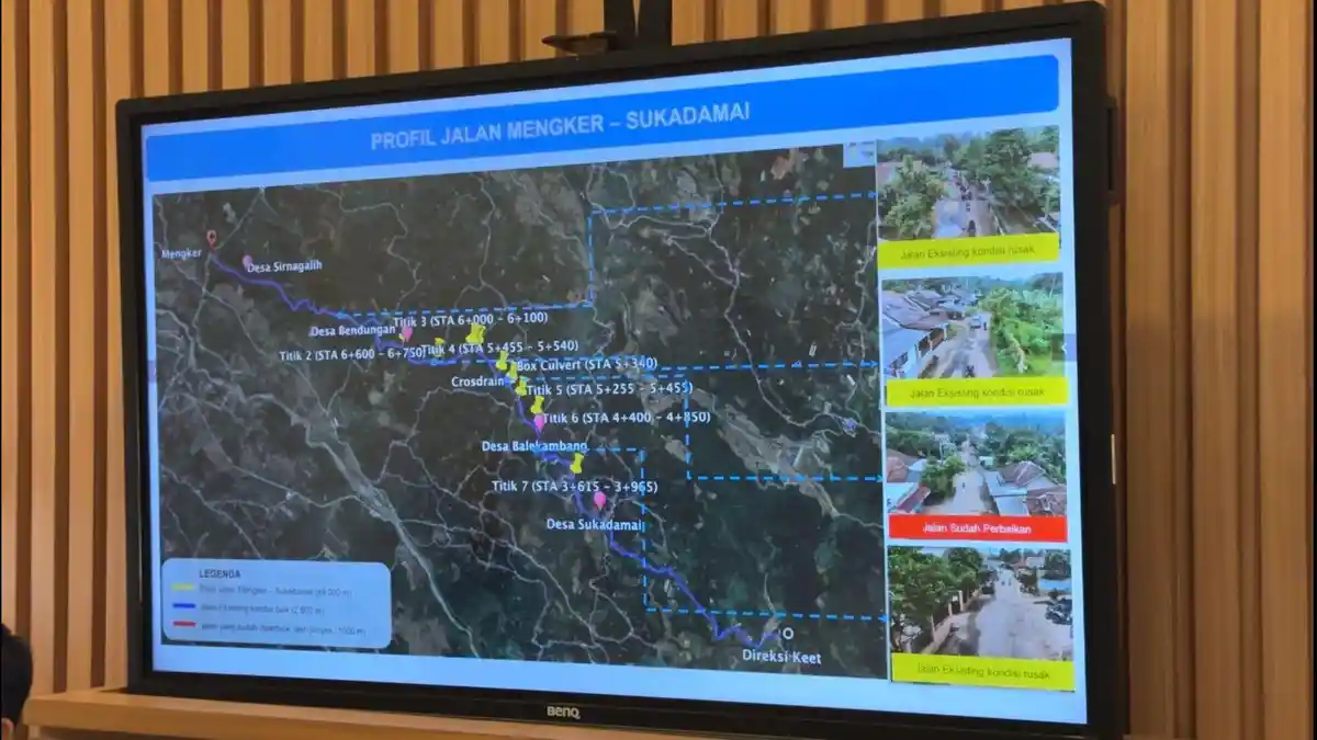 Jelang Arus Mudik Lebaran 2026, Jalan Mangker-Sukadamai Jonggol Bogor Segera Diperbaiki