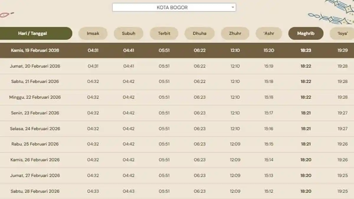 Jadwal Buka Puasa Kota Bogor 1 Sampai 30 Ramadan 2026, Lengkap dengan Waktu Imsakiyah