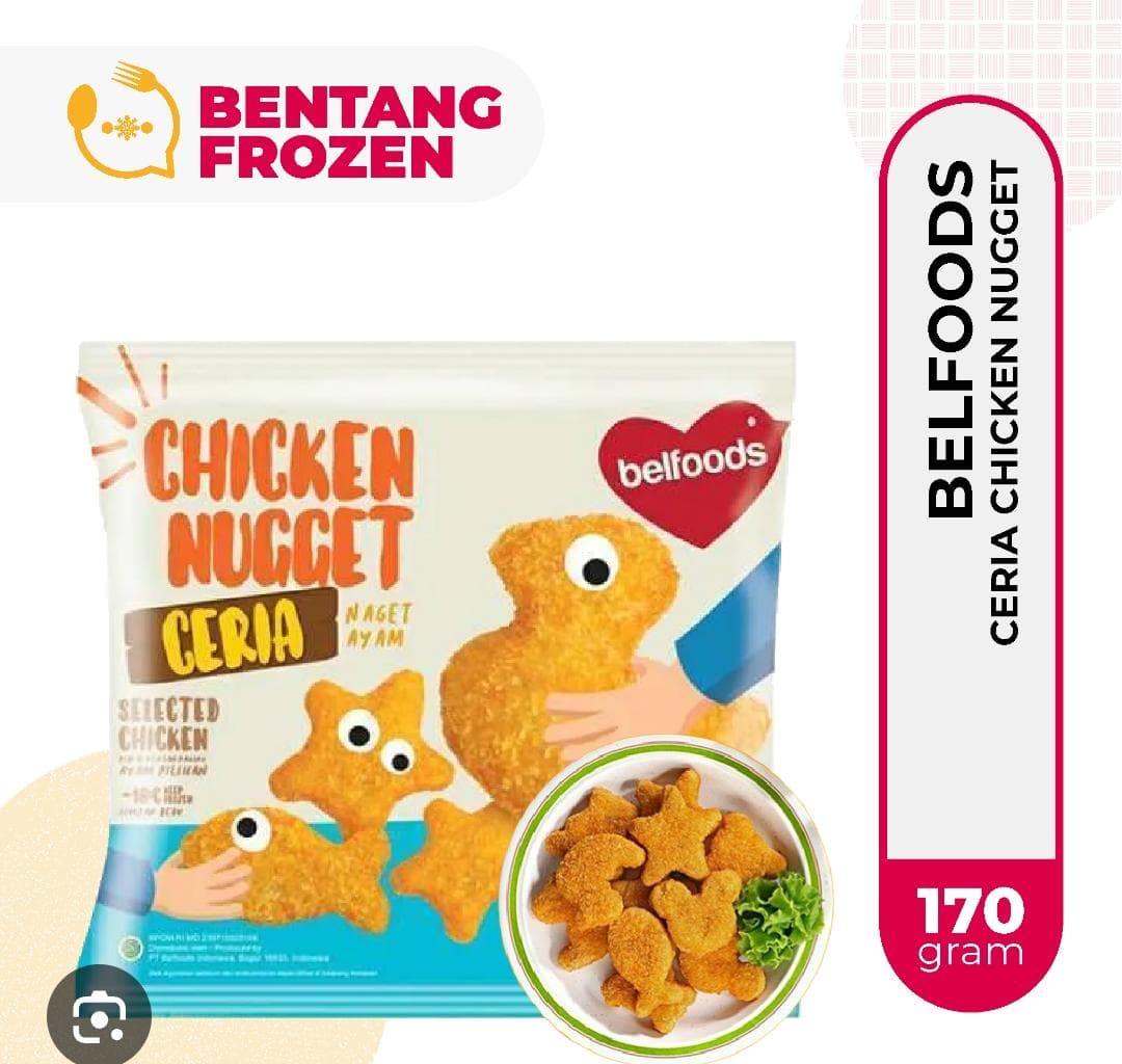 Nuget Ceria Karakter